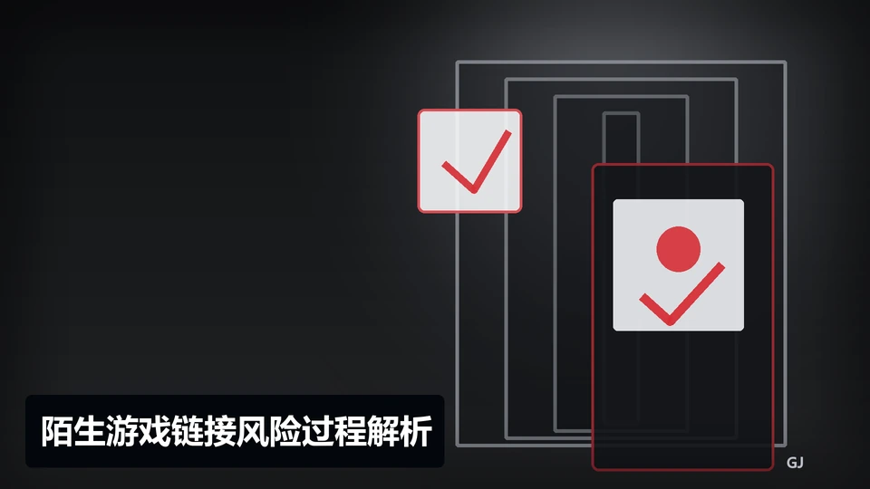 陌生游戏链接风险过程与要点插图