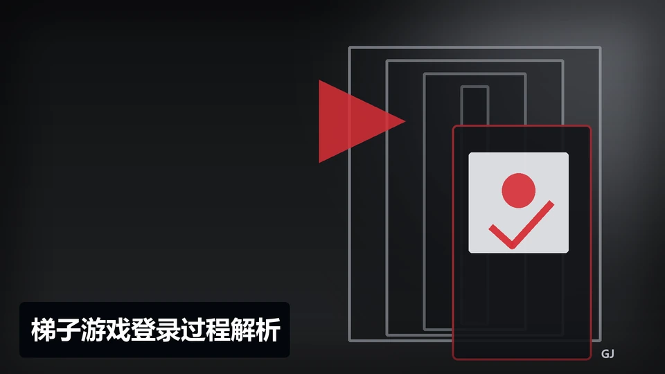 梯子游戏登录过程与要点插图