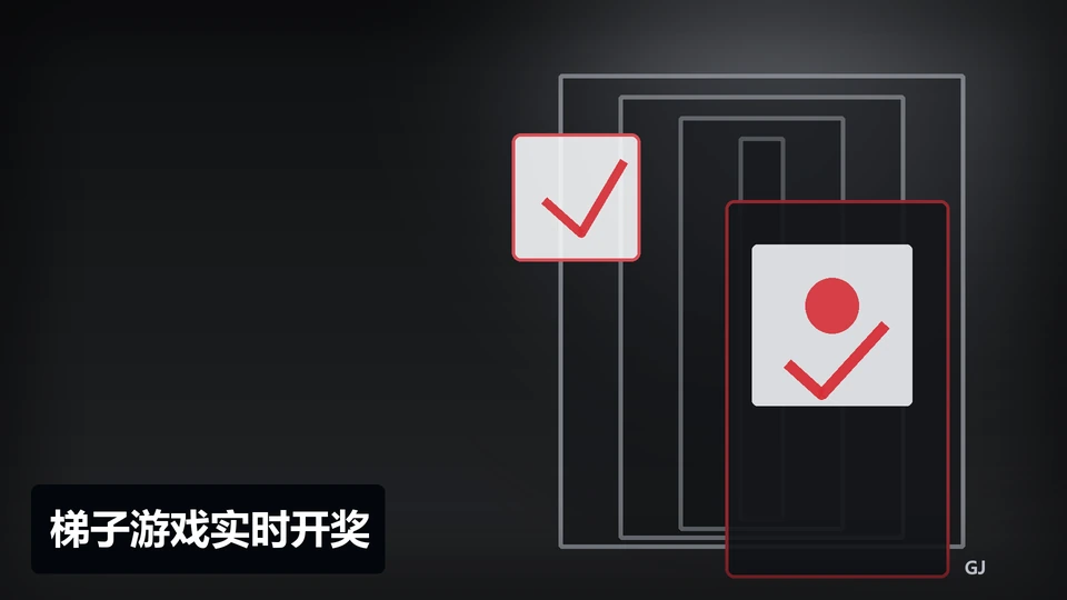梯子游戏实时开奖主题插图